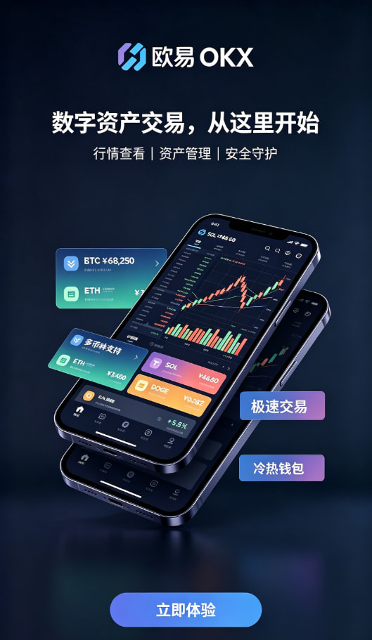 欧交易所app最新版相关图文
